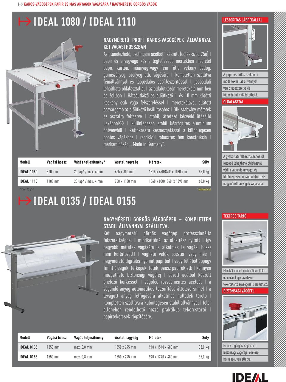 4 mm 760 x 1100 mm 1360 x 830/1060 1 x 1390 mm 60,0 kg IDEAL 0135 / IDEAL 0155 NAGYMÉRETŰ PROFI KAROS-VÁGÓGÉPEK ÁLLVÁNNYAL KÉT VÁGÁSI HOSSZBAN Az utánélezhető, solingeni acélból készült (dőlés-szög