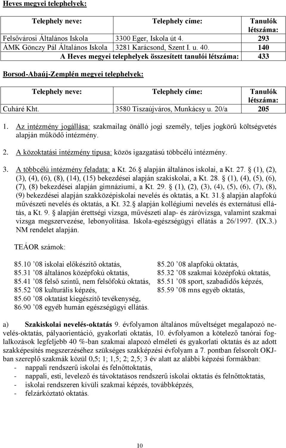 20/a 205 1. Az intézmény jogállása: szakmailag önálló jogi személy, teljes jogkörű költségvetés alapján működő intézmény. 2. A közoktatási intézmény típusa: közös igazgatású többcélú intézmény. 3.