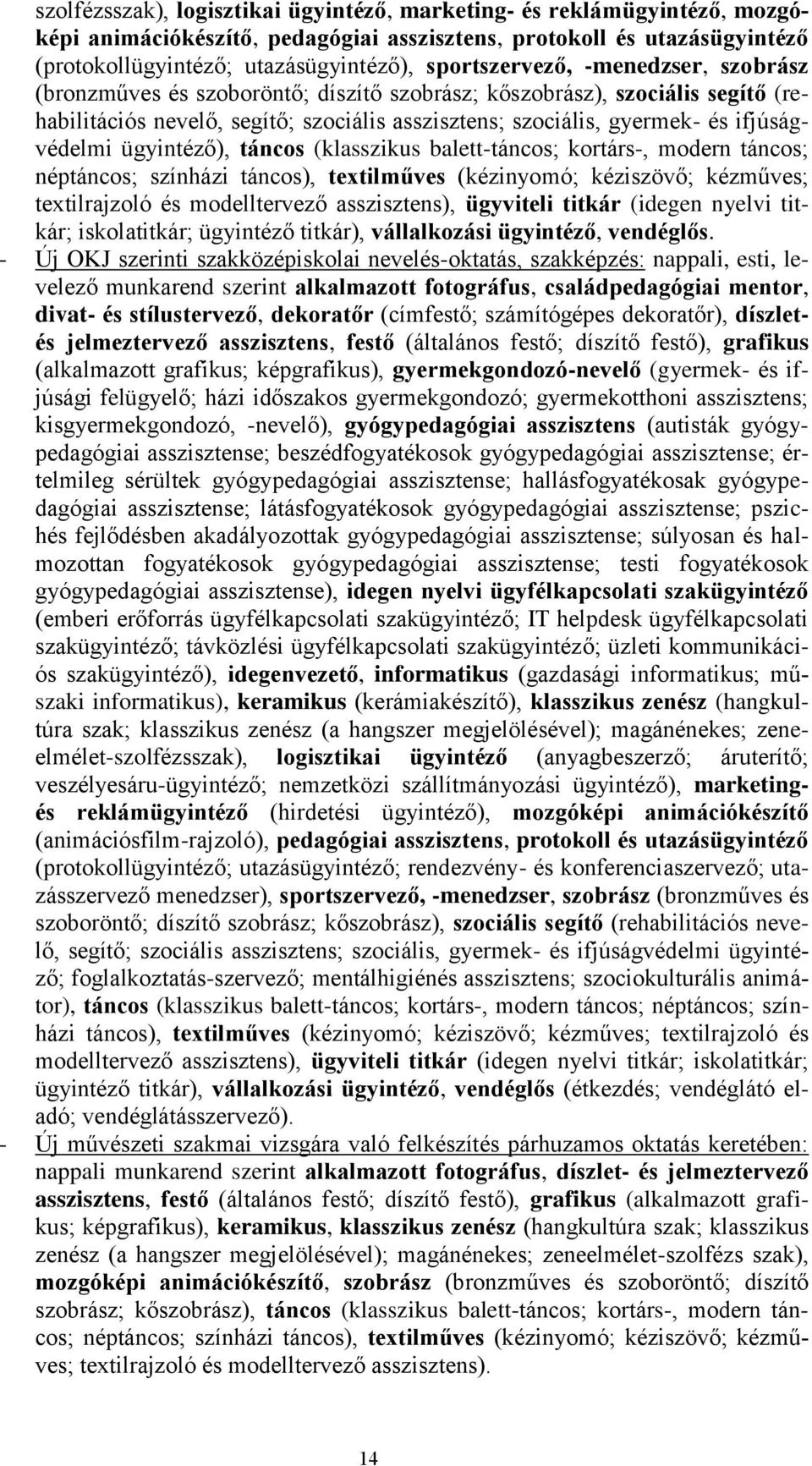 ifjúságvédelmi ügyintéző), táncos (klasszikus balett-táncos; kortárs-, modern táncos; néptáncos; színházi táncos), textilműves (kézinyomó; kéziszövő; kézműves; textilrajzoló és modelltervező