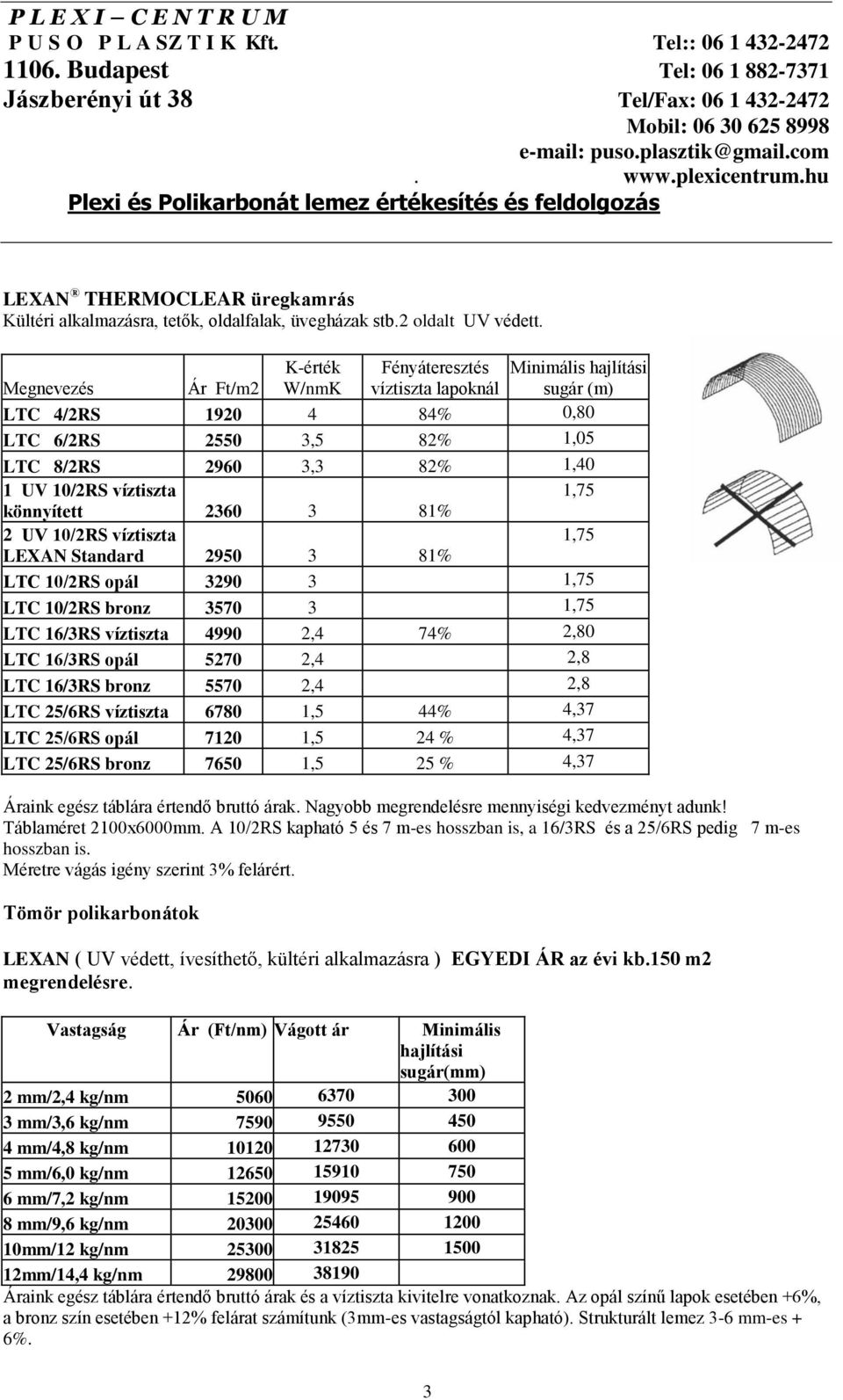 víztiszta 1,75 könnyített 2360 3 81% 2 UV 10/2RS víztiszta 1,75 LEXAN Standard 2950 3 81% LTC 10/2RS opál 3290 3 1,75 LTC 10/2RS bronz 3570 3 1,75 LTC 16/3RS víztiszta 4990 2,4 74% 2,80 LTC 16/3RS