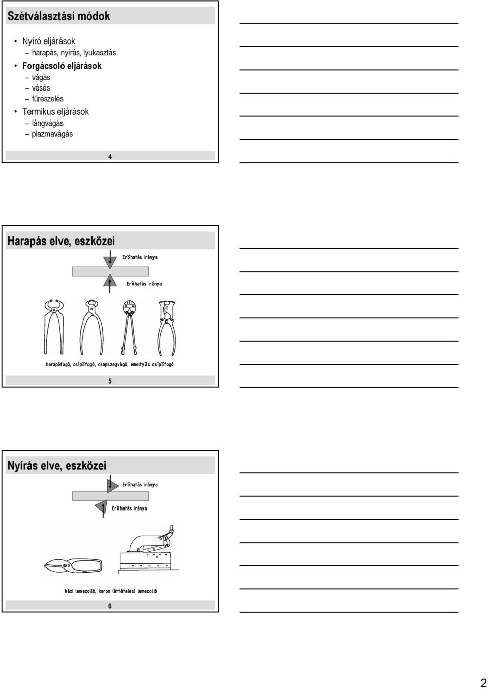 iránya Erőhatás iránya harapófogó, csípőfogó, csapszegvágó, emeltyűs csípőfogó 5 Nyírás