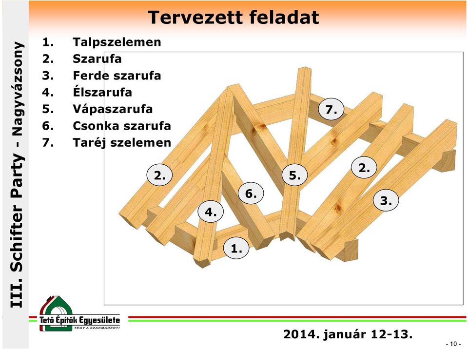 Élszarufa 5. Vápaszarufa 6.