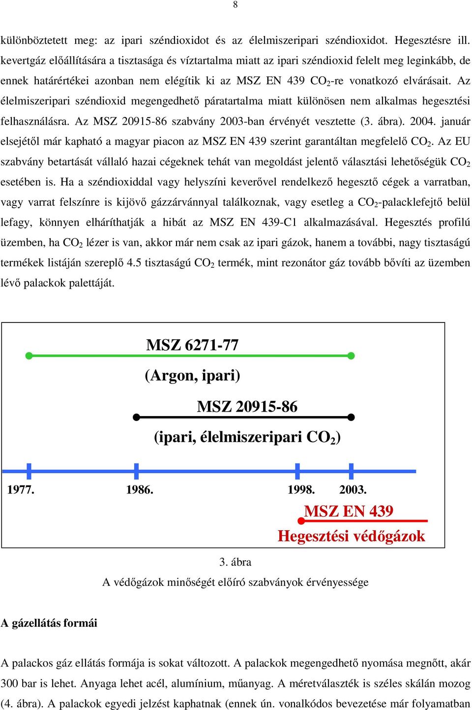 Az élelmiszeripari széndioxid megengedhet páratartalma miatt különösen nem alkalmas hegesztési felhasználásra. Az MSZ 20915-86 szabvány 2003-ban érvényét vesztette (3. ábra). 2004.