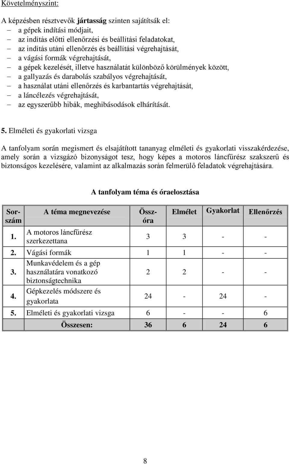 végrehajtását, a láncélezés végrehajtását, az egyszerűbb hibák, meghibásodások elhárítását. 5.