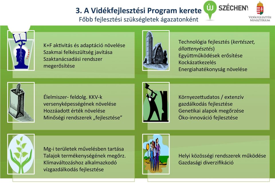 KKV- k versenyképességének növelése HozzáadoO érték növelése Minőségi rendszerek fejlesztése KörnyezeOudatos / extenzív gazdálkodás fejlesztése Geneakai alapok megőrzése Öko-