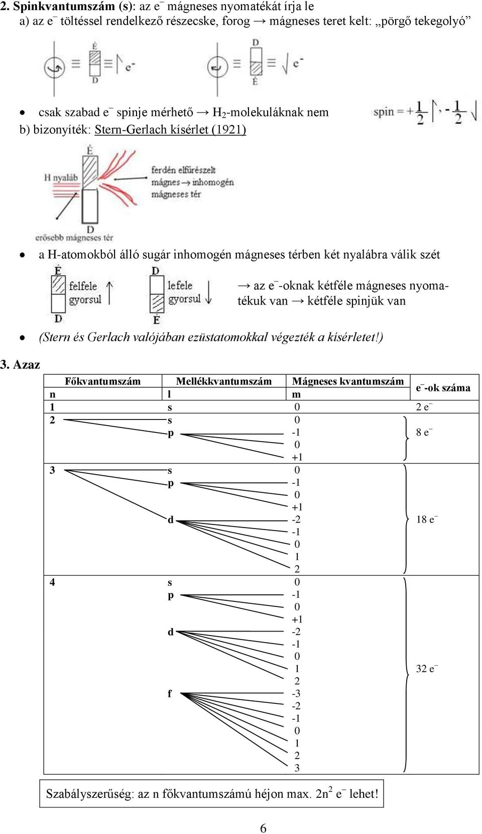nyomatékuk van kétféle spinjük van (Stern és Gerlach valójában ezüstatomokkal végezték a kísérletet!) 3.