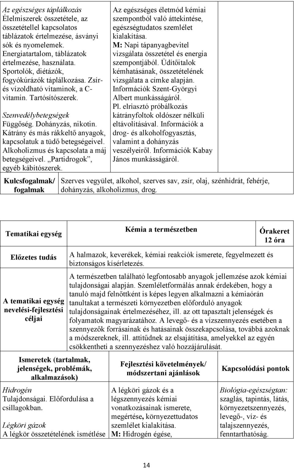 Kátrány és más rákkeltő anyagok, kapcsolatuk a tüdő betegségeivel. Alkoholizmus és kapcsolata a máj betegségeivel. Partidrogok, egyéb kábítószerek.