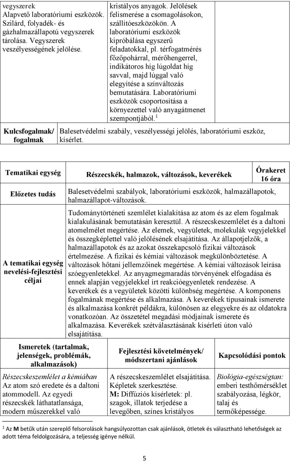 térfogatmérés főzőpohárral, mérőhengerrel, indikátoros híg lúgoldat híg savval, majd lúggal való elegyítése a színváltozás bemutatására.