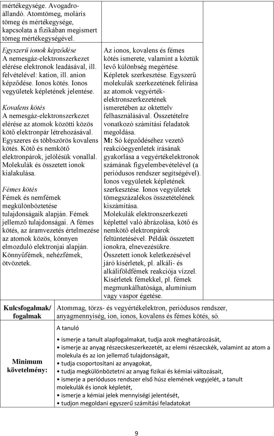 Kovalens kötés A nemesgáz-elektronszerkezet elérése az atomok közötti közös kötő elektronpár létrehozásával. Egyszeres és többszörös kovalens kötés. Kötő és nemkötő elektronpárok, jelölésük vonallal.