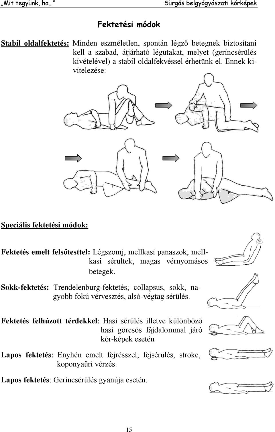 Ennek kivitelezése: Speciális fektetési módok: Fektetés emelt felsőtesttel: Légszomj, mellkasi panaszok, mellkasi sérültek, magas vérnyomásos betegek.