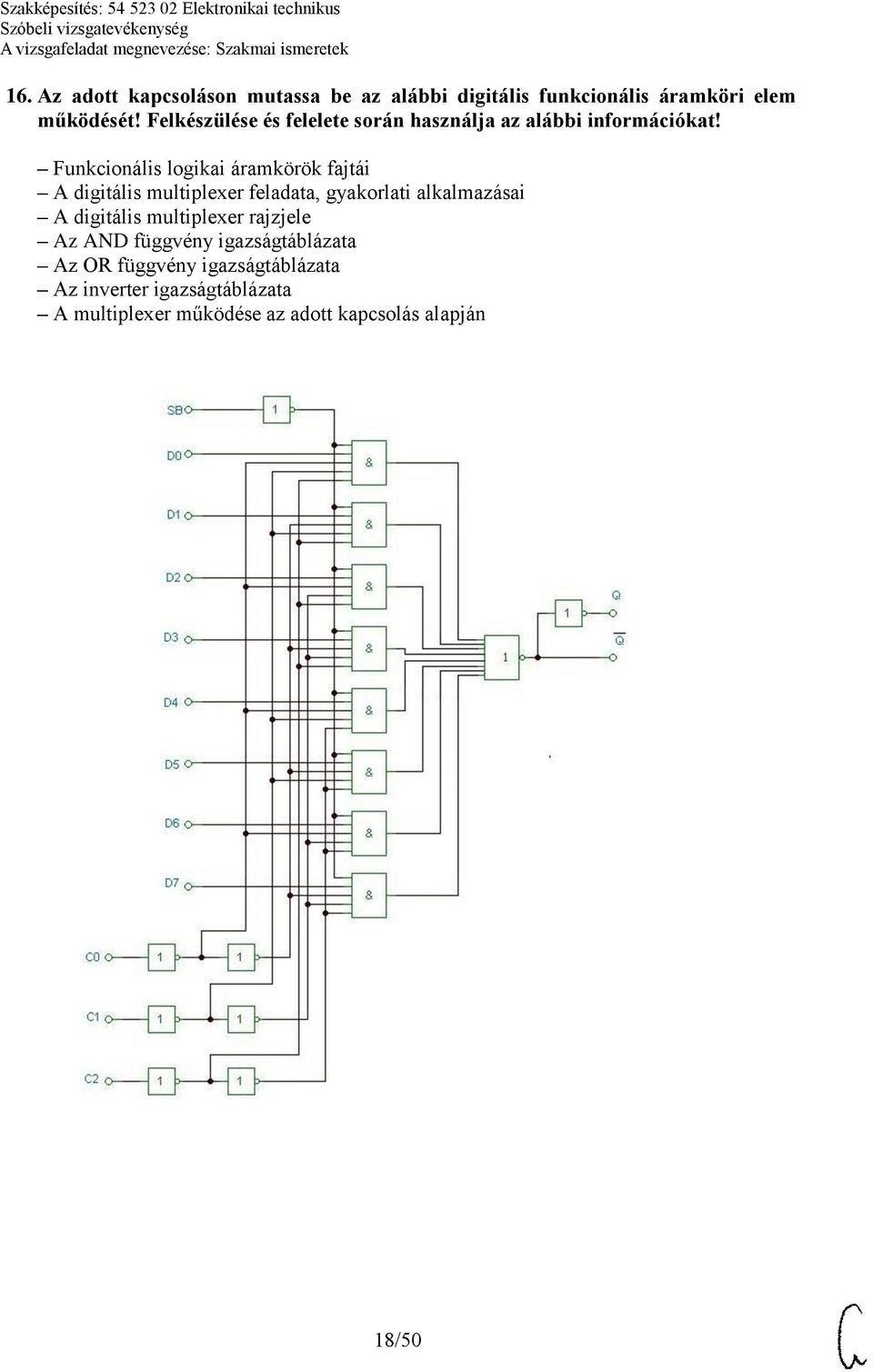 Funkcionális logikai áramkörök fajtái A digitális multiplexer feladata, gyakorlati alkalmazásai A digitális