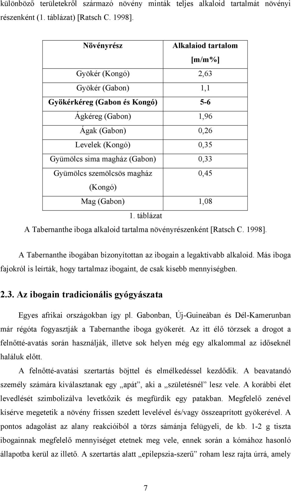 0,33 Gyümölcs szemölcsös magház 0,45 (Kongó) Mag (Gabon) 1,08 1. táblázat A Tabernanthe iboga alkaloid tartalma növényrészenként [Ratsch C. 1998].