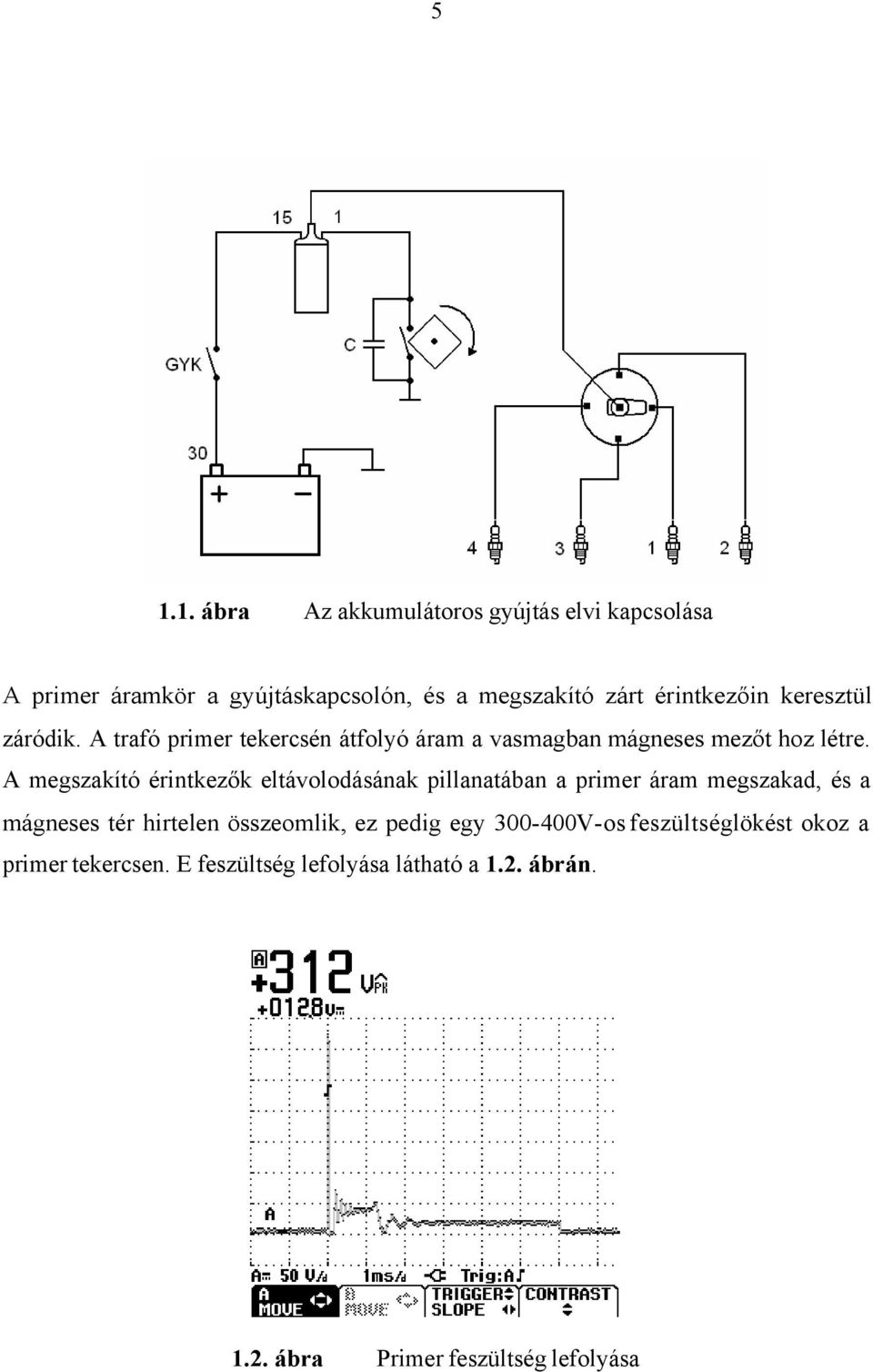 A megszakító érintkezők eltávolodásának pillanatában a primer áram megszakad, és a mágneses tér hirtelen összeomlik, ez