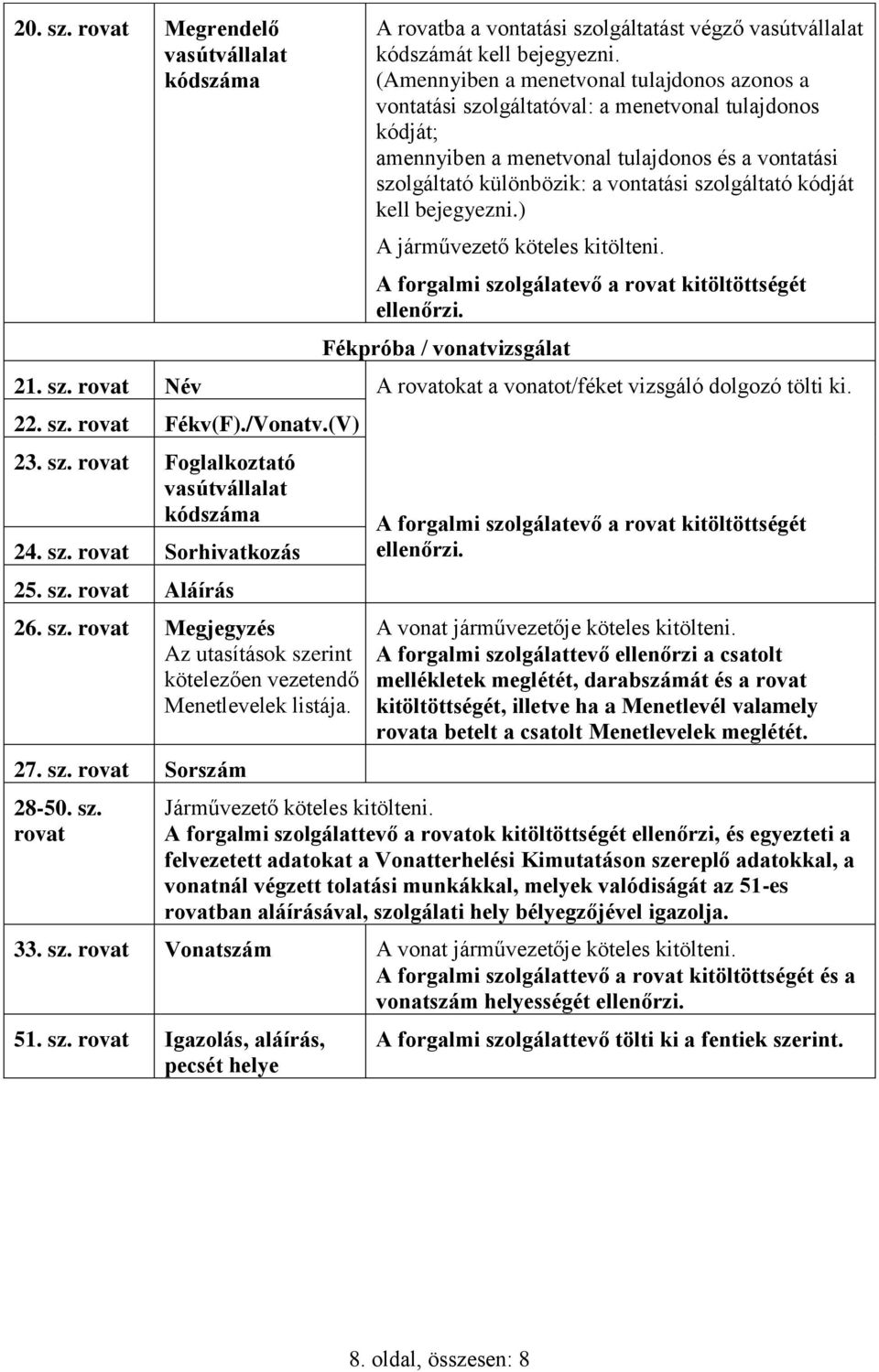 szolgáltató kódját kell bejegyezni.) A járművezető köteles kitölteni. A forgalmi szolgálatevő a rovat kitöltöttségét Fékpróba / vonatvizsgálat 21. sz. rovat Név A rovatokat a vonatot/féket vizsgáló dolgozó tölti ki.