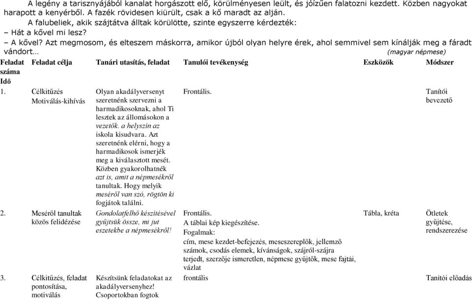 Azt megmosom, és elteszem máskorra, amikor újból olyan helyre érek, ahol semmivel sem kínálják meg a fáradt vándort (magyar népmese) Feladat száma Idő Feladat célja Tanári utasítás, feladat Tanulói