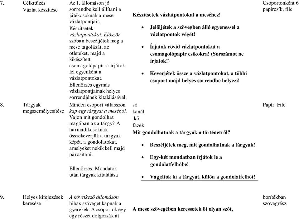 Ellenőrzés egymás vázlatpontjainak helyes sorrendjének kitalálásával. Készítsetek vázlatpontokat a meséhez! Jelöljétek a szövegben álló egyenessel a vázlatpontok végét!