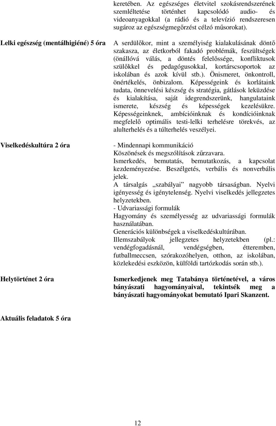 válás, a döntés felelőssége, konfliktusok szülőkkel és pedagógusokkal, kortárscsoportok az iskolában és azok kívül stb.). Önismeret, önkontroll, önértékelés, önbizalom.