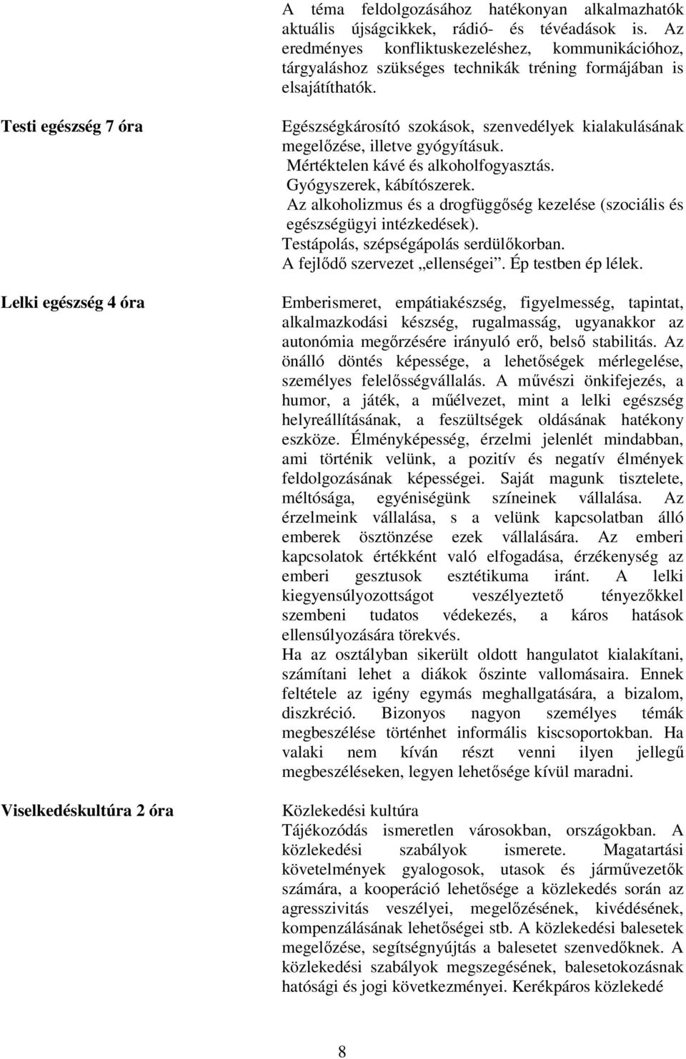 Testi egészség 7 óra Lelki egészség 4 óra Viselkedéskultúra 2 óra Egészségkárosító szokások, szenvedélyek kialakulásának megelőzése, illetve gyógyításuk. Mértéktelen kávé és alkoholfogyasztás.