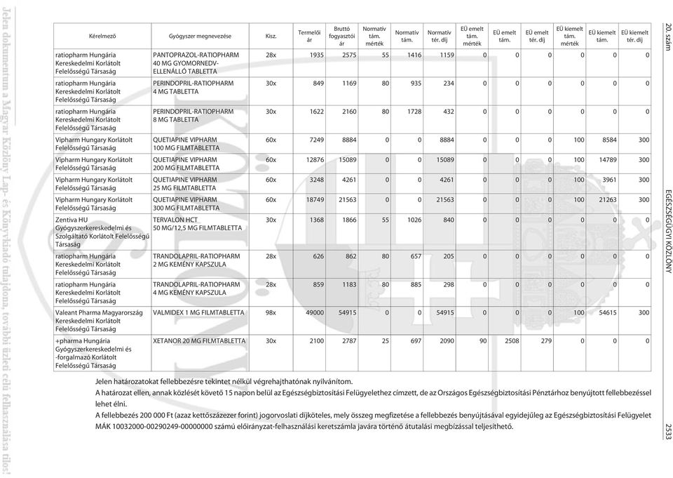 Hungary Korlátolt Felelõsségû Társaság Vipharm Hungary Korlátolt Felelõsségû Társaság Vipharm Hungary Korlátolt Felelõsségû Társaság Vipharm Hungary Korlátolt Felelõsségû Társaság