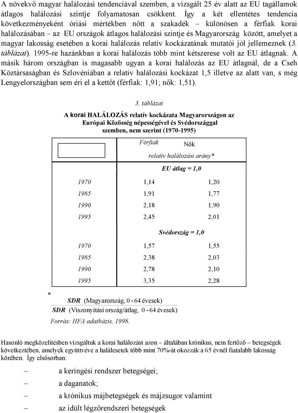 magyar lakosság esetében a korai halálozás relatív kockázatának mutatói jól jellemeznek (3. táblázat). 1995-re hazánkban a korai halálozás több mint kétszerese volt az EU átlagnak.