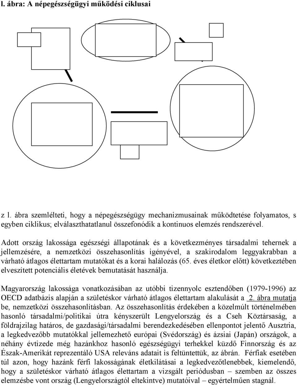 Adott ország lakossága egészségi állapotának és a következményes társadalmi tehernek a jellemzésére, a nemzetközi összehasonlítás igényével, a szakirodalom leggyakrabban a várható átlagos élettartam