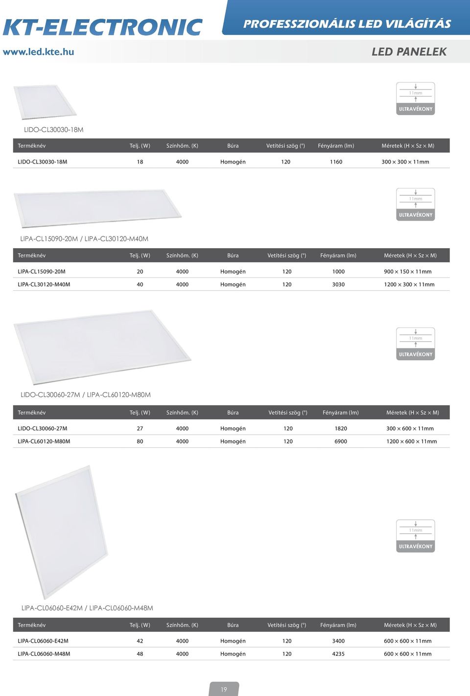 (K) Búra Vetítési szög ( ) Fényáram (lm) Méretek (H Sz M) LIPA-CL15090-20M 20 4000 Homogén 120 1000 900 150 11mm LIPA-CL30120-M40M 40 4000 Homogén 120 3030 1200 300 11mm 11mm ULTRAVÉKONY