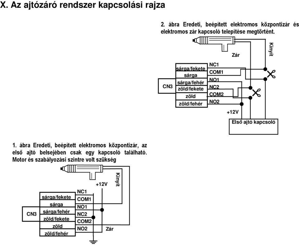 Zár CN3 sárga/fekete sárga sárga/fehér zöld/fekete zöld zöld/fehér NC1 COM1 NO1 NC2 COM2 NO2 +12V Elsı ajtó kapcsoló 1.