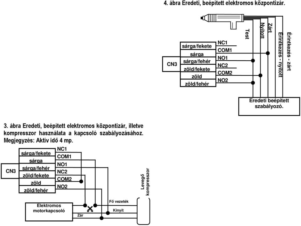 5 Vezetékes központi zár motor bekötése