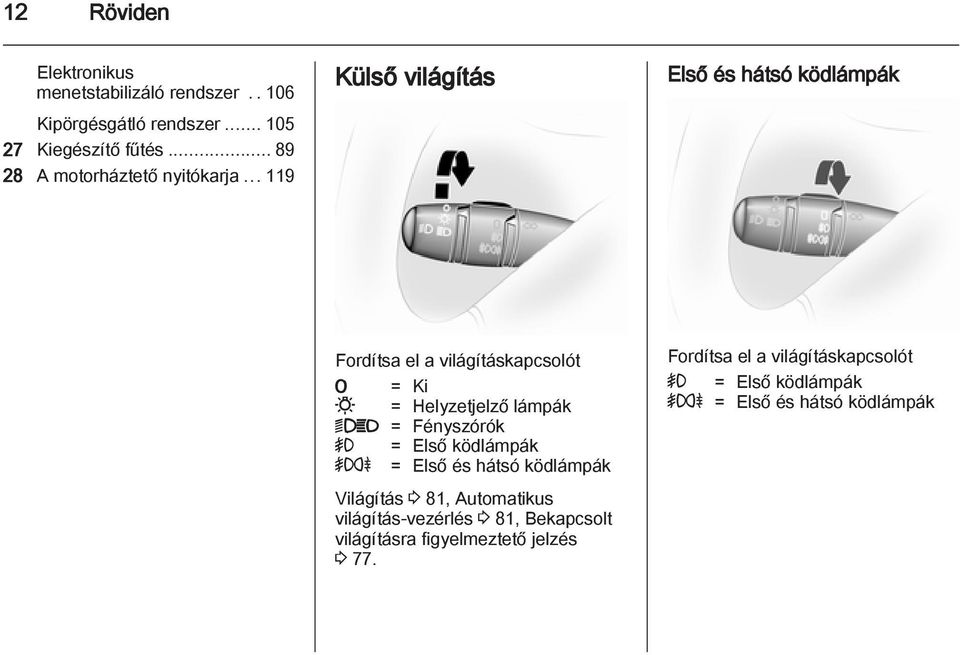 .. 119 Külső világítás Első és hátsó ködlámpák Fordítsa el a világításkapcsolót 7 = Ki 0 = Helyzetjelző lámpák 9P =