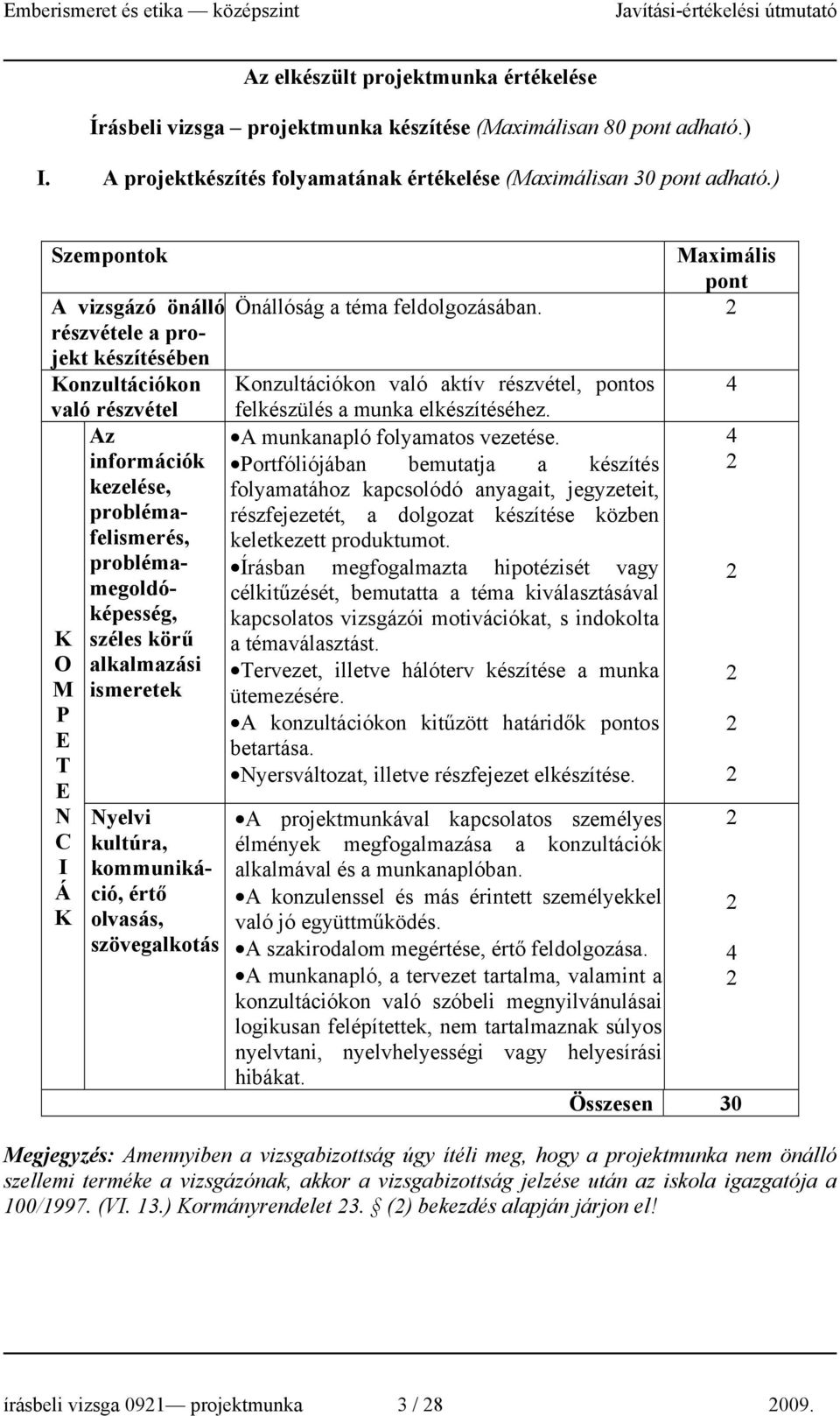 kultúra, kommunikáció, értő olvasás, szövegalkotás aximális Önállóság a téma feldolgozásában. onzultációkon való aktív részvétel, os felkészülés a munka elkészítéséhez.