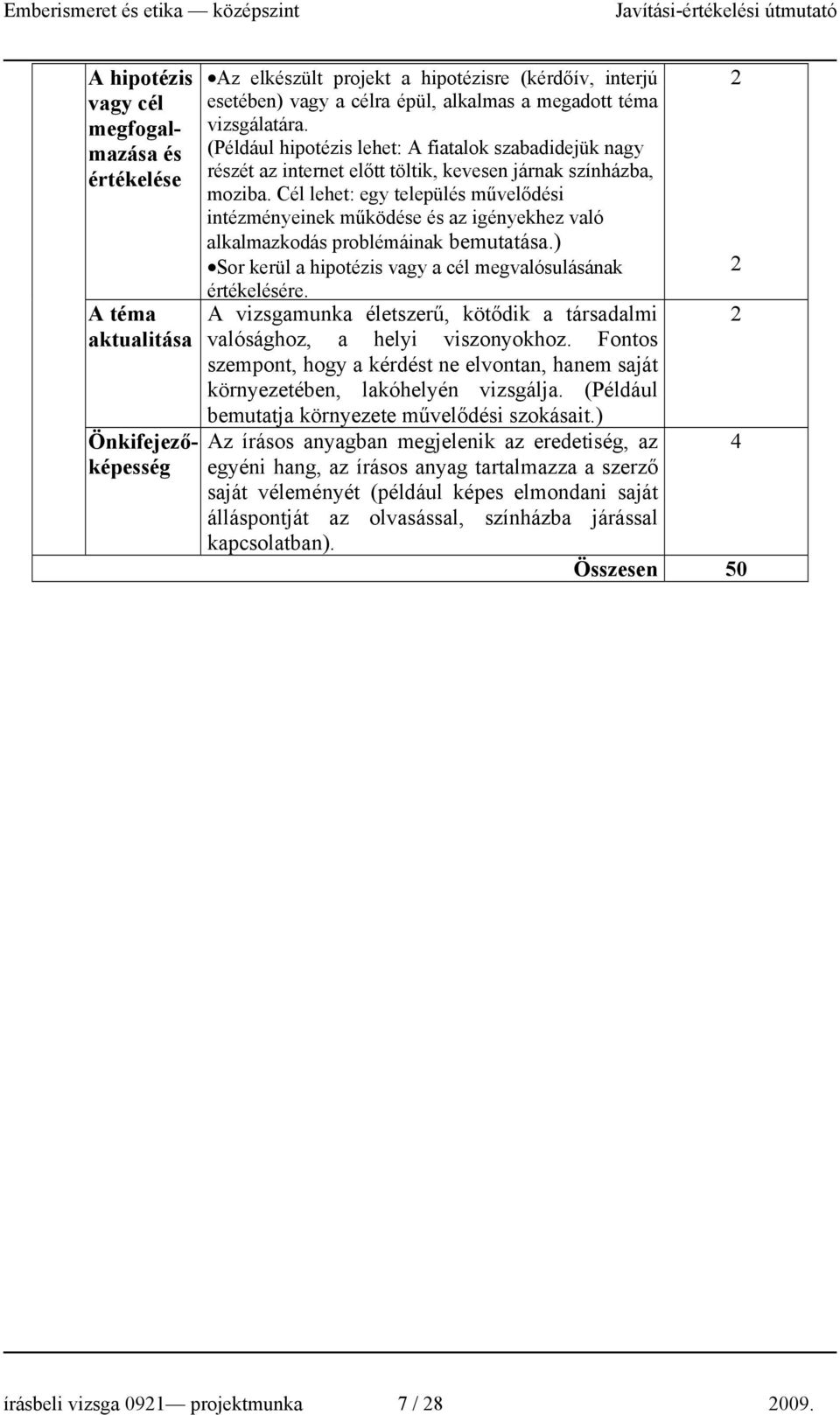 él lehet: egy település művelődési intézményeinek működése és az igényekhez való alkalmazkodás problémáinak bemutatása.) Sor kerül a hipotézis vagy a cél megvalósulásának értékelésére.