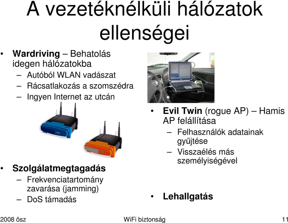 WiFi biztonság. Dr. Fehér Gábor. BME-TMIT - PDF Ingyenes letöltés