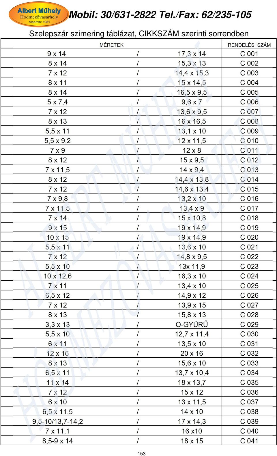 14,4 x 13,8 C 014 7 x 12 / 14,6 x 13,4 C 015 7 x 9,8 / 13,2 x 10 C 016 7 x 11,5 / 13,4 x 9 C 017 7 x 14 / 15 x 10,8 C 018 9 x 15 / 19 x 14,9 C 019 10 x 15 / 19 x 14,9 C 020 5,5 x 11 / 13,6 x 10 C 021