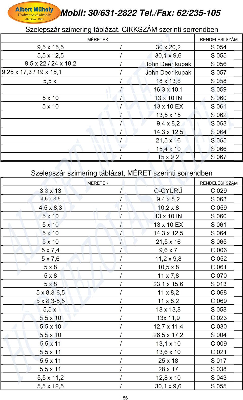 / 15 x 9,2 S 067 Szelepszár szimering táblázat, szerinti sorrendben EK 3,3 x 13 / O-GYÜRŰ C 029 4,5 x 8,5 / 9,4 x 8,2 S 063 4,5 x 8,3 / 10,2 x 8 C 059 5 x 10 / 13 x 10 IN S 060 5 x 10 / 13 x 10 EX S