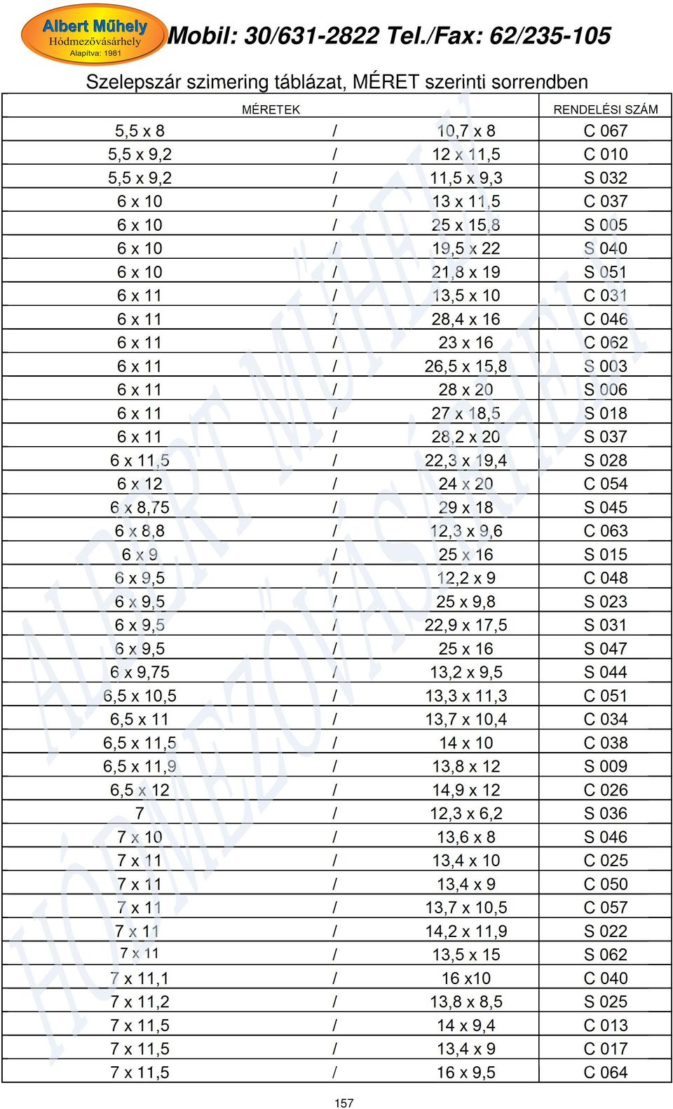 20 S 037 6 x 11,5 / 22,3 x 19,4 S 028 6 x 12 / 24 x 20 C 054 6 x 8,75 / 29 x 18 S 045 6 x 8,8 / 12,3 x 9,6 C 063 6 x 9 / 25 x 16 S 015 6 x 9,5 / 12,2 x 9 C 048 6 x 9,5 / 25 x 9,8 S 023 6 x 9,5 / 22,9