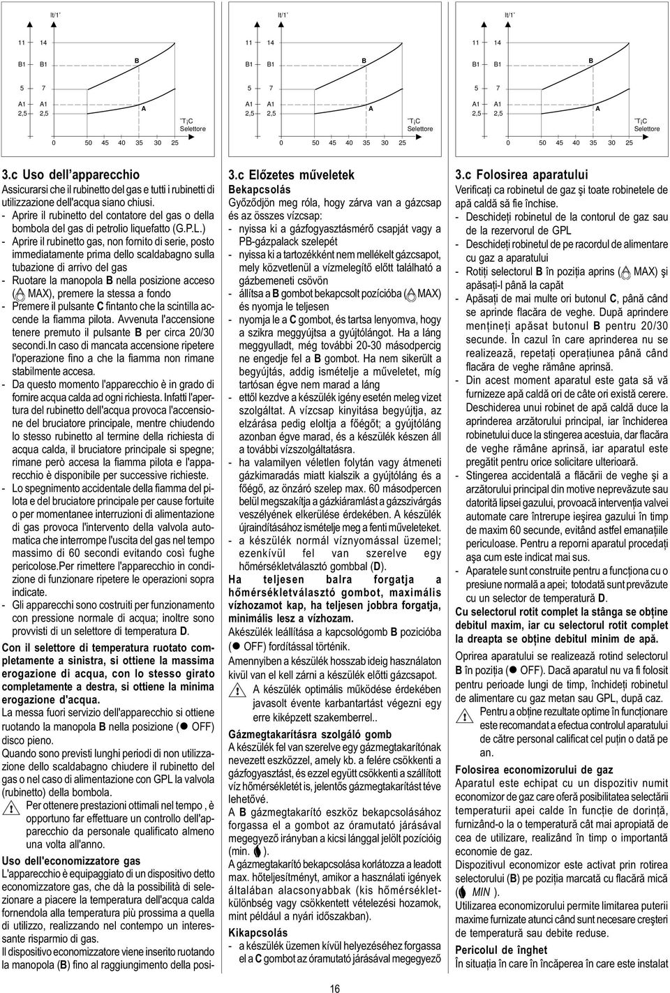 - Aprire il rubinetto del contatore del gas o della bombola del gas di petrolio liquefatto (G.P.L.