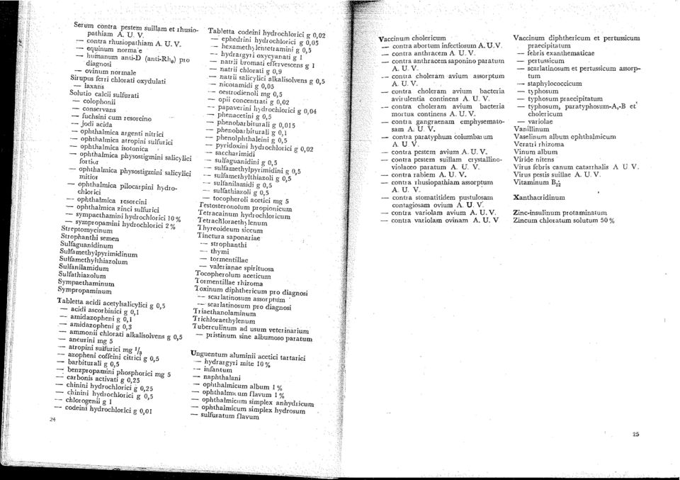 U V equinum norma e - huínanum anti-d (anti-rh 0 ) pro diagnosi - ovinum normale Sirupus ferri chlorati oxydulati - IaxanS Solutio calcii sulfllrati - cojophonii - conservans - fuchsini cum resorcino