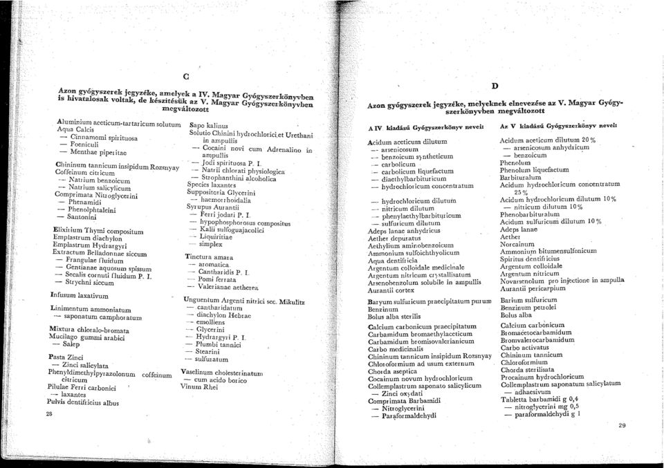 Menthae pipe i tae Chini_num tannicum insipidum Rozsnyay Coffernum cjtricum -- J\atrium benzoicum - Natrium salicylicum Comprimata Nitroglycerini - Phenamidi - Phenolphtaleini - Santonini Elixirium