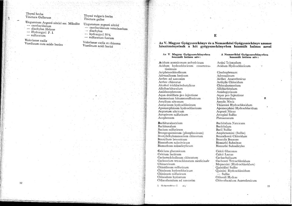 lguentum argenti nitrici -- cantharidatuin veterinarium -- diachylon - hydrargyri 30 % - sulfuraturii fuscum v alerianae radix et rhizoina Vaselinum acidi borici E Az V.