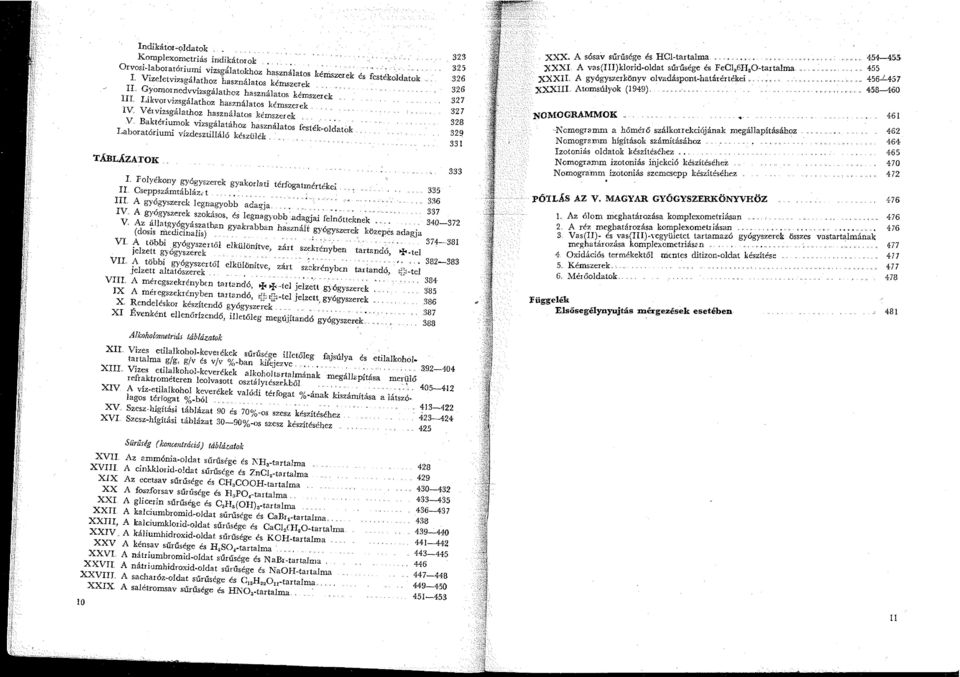 Likvorvizsgálathoz használatos kémszerek IV, Vérvizsgálathoz használatos kémszerek V. Baktériumok vizsgálatához használatos festék-oldatok Laboratóriumi vízdesztilláló készülék.