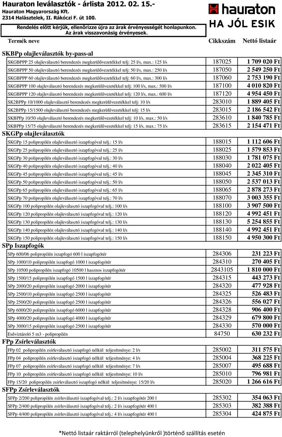 : 250 l/s 187050 2 549 250 Ft SKGBPPP 60 olajleválasztó berendezés megkerülővezetékkel telj: 60 l/s, max.