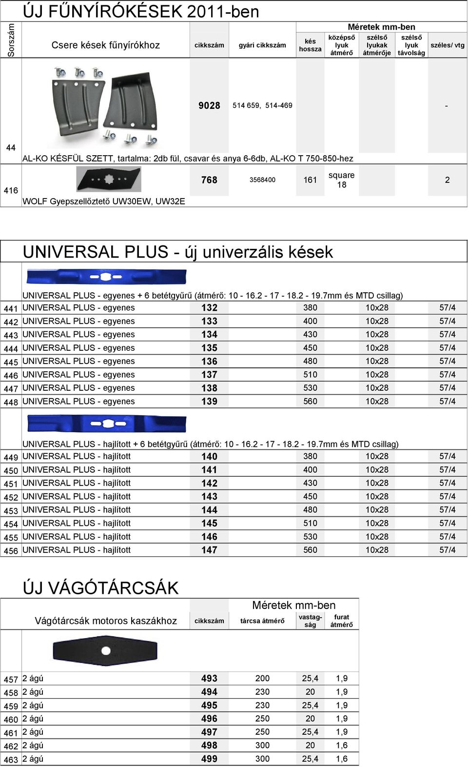 7mm és MTD ) 30 x2 132 441 UNIVERSAL PLUS egyenes x2 133 442 UNIVERSAL PLUS egyenes 443 UNIVERSAL PLUS egyenes 444 UNIVERSAL PLUS egyenes 445 UNIVERSAL PLUS egyenes 446 UNIVERSAL PLUS egyenes 447