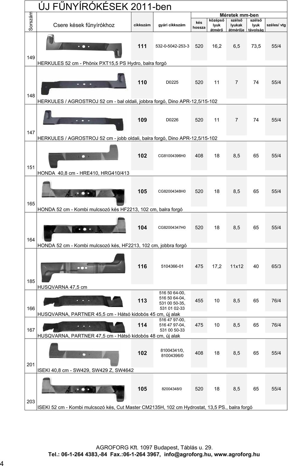 CG81004396H0 408 18 8,5 65 55/4 151 HONDA 40,8 cm - HRE410, HRG410/413 105 CG82004348H0 520 18 8,5 65 55/4 165 HONDA 52 cm - Kombi mulcsozó HF2213, 102 cm, balra forgó 104 CG82004347H0 520 18 8,5 65