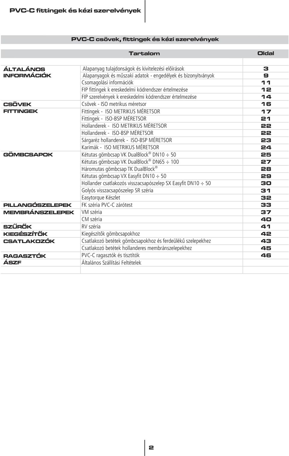 ereskedelmi kódrendszer értelmezése Csövek - ISO metrikus méretsor Fittingek - ISO METRIKUS MÉRETSOR Fittingek - ISO-BSP MÉRETSOR Hollanderek - ISO METRIKUS MÉRETSOR Hollanderek - ISO-BSP MÉRETSOR