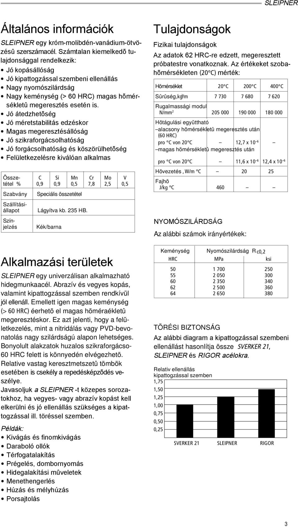 Jó átedzhetõség Jó méretstabilitás edzéskor Magas megeresztésállóság Jó szikraforgácsolhatóság Jó forgácsolhatóság és köszörülhetõség Felületkezelésre kiválóan alkalmas Össze- C Si Mn Cr Mo V tétel %