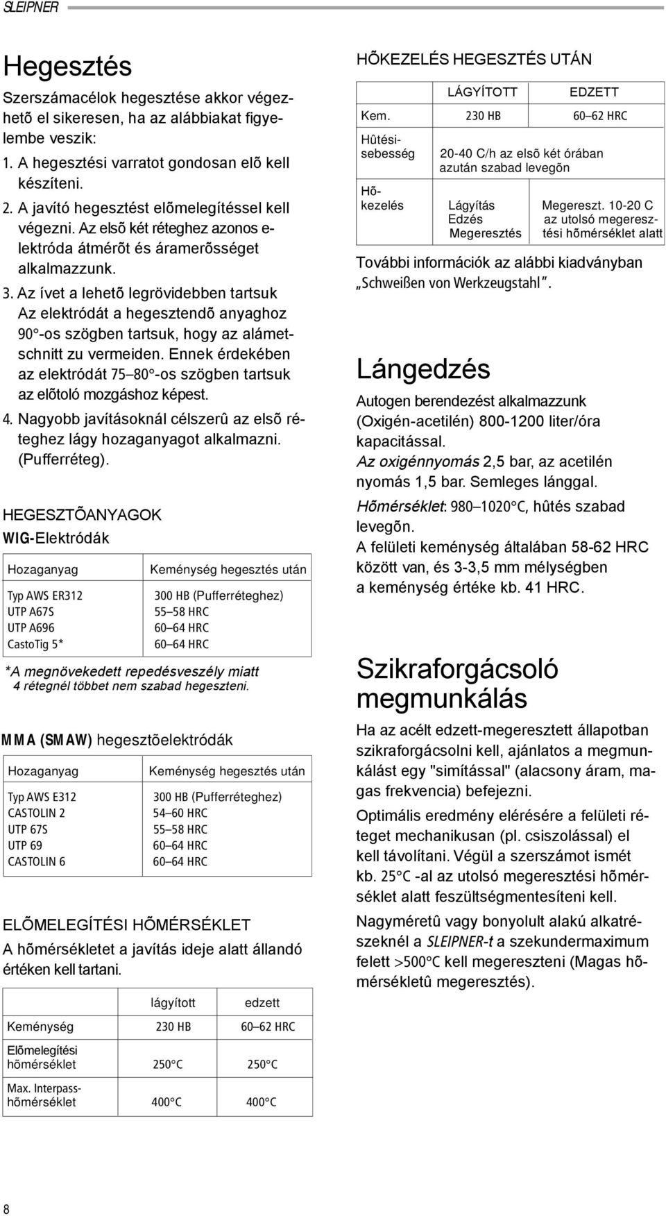 Az ívet a lehetõ legrövidebben tartsuk Az elektródát a hegesztendõ anyaghoz 90 -os szögben tartsuk, hogy az alámetschnitt zu vermeiden.