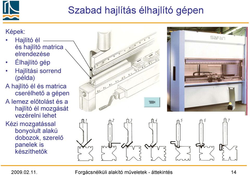 lemez előtolást és a hajlító él mozgását vezérelni lehet Kézi mozgatással bonyolult