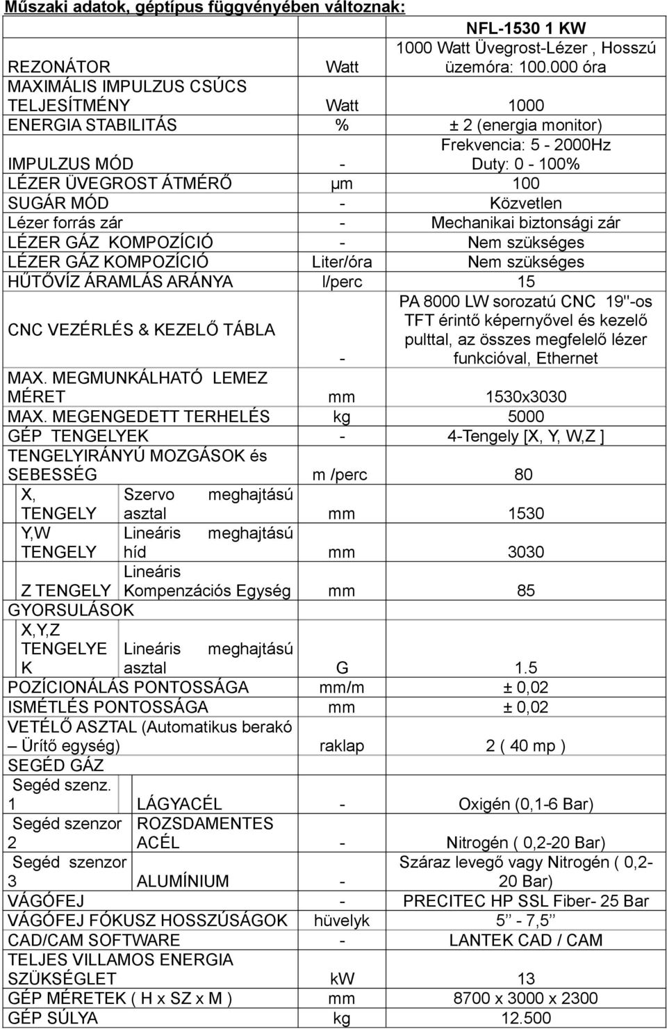 Lézer forrás zár - Mechanikai biztonsági zár LÉZER GÁZ KOMPOZÍCIÓ - Nem szükséges LÉZER GÁZ KOMPOZÍCIÓ Liter/óra Nem szükséges HŰTŐVÍZ ÁRAMLÁS ARÁNYA l/perc 15 CNC VEZÉRLÉS & KEZELŐ TÁBLA PA 8000 LW