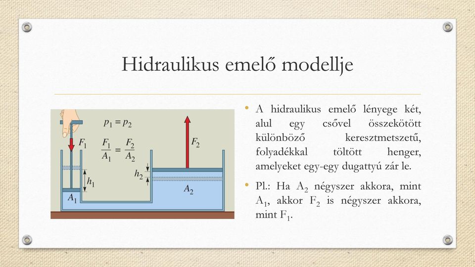 folyadékkal töltött henger, amelyeket egy-egy dugattyú zár le.