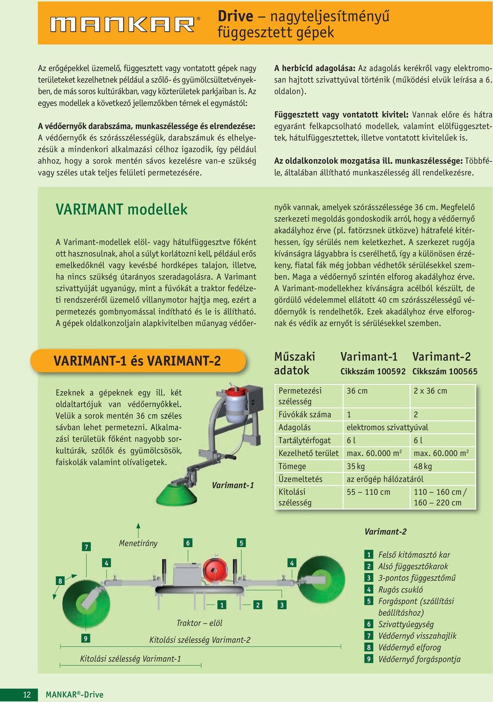 Az egyes modellek a következő jellemzőkben térnek el egymástól: A védőernyők darabszáma, munkae és elrendezése: A védőernyők és szórásük, darabszámuk és elhelyezésük a mindenkori alkalmazási célhoz